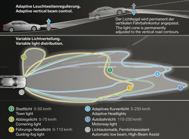 [صورة مرفقة: 2011-bmw-5-series-photos-7131-655x482.jpg]