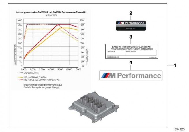 Bmw 125i engine tuning #6