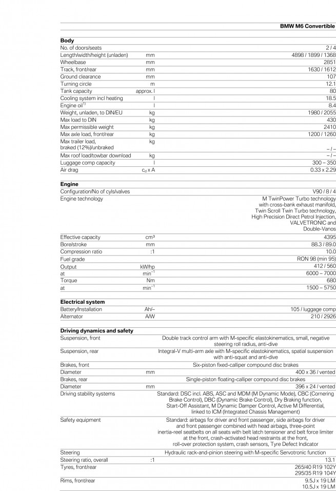 2013-bmw-m6-convertible-specifications