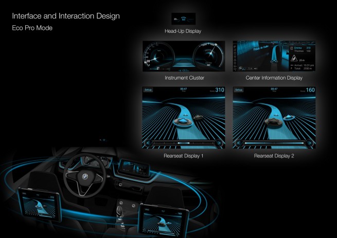 BMW Active Tourer Concept-interior-04