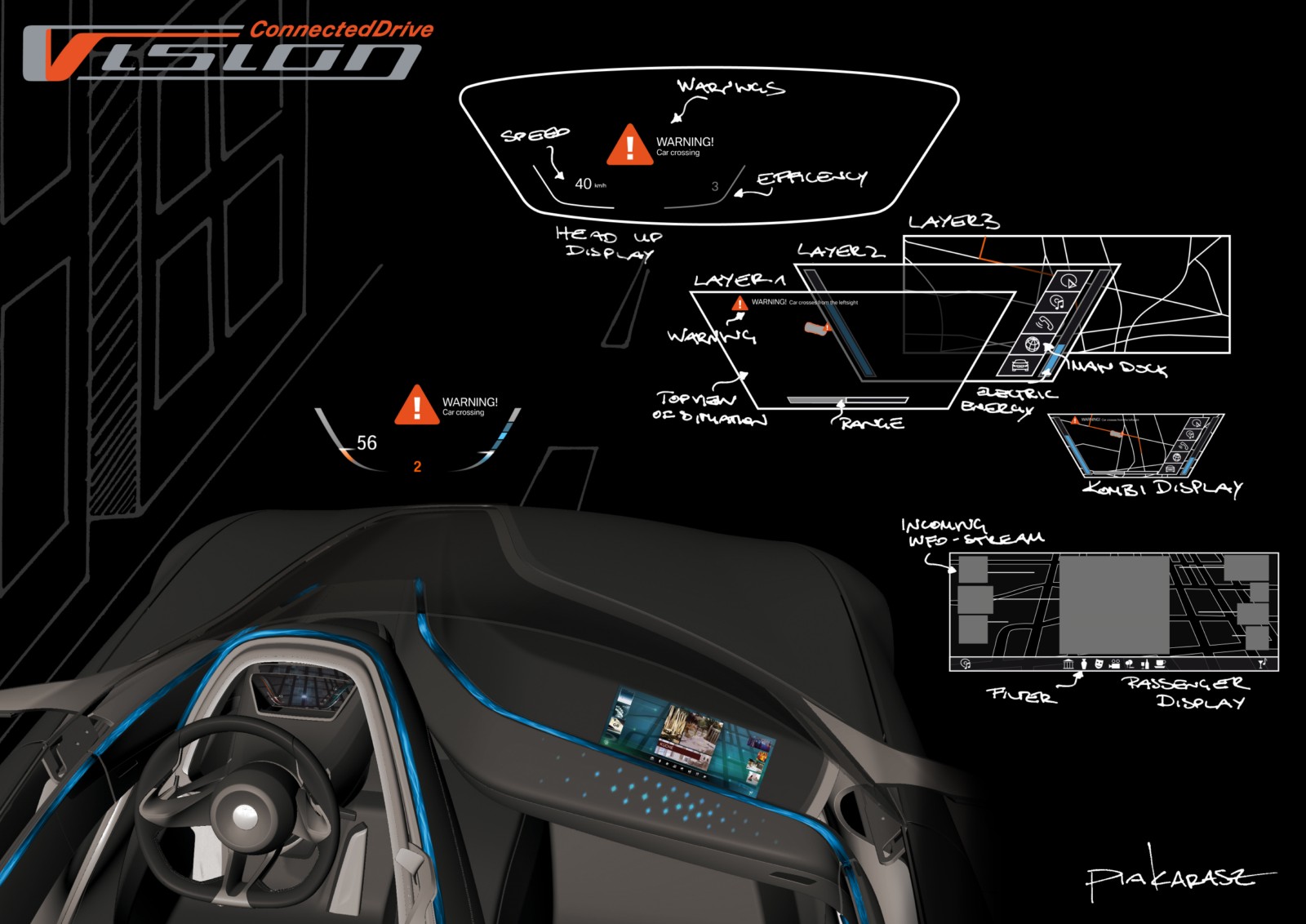 Bmw Warning Lights