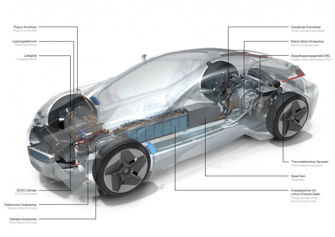 BMW-Vision-EfficientDynamics-Concept-[69]