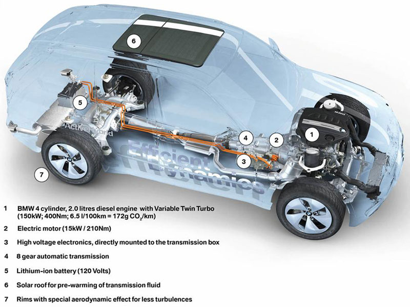 Bmw x5 battery voltage #2