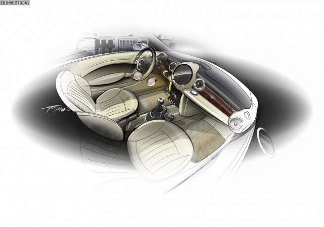 MINI-inspired-by-Goodwood-Skizzen-02