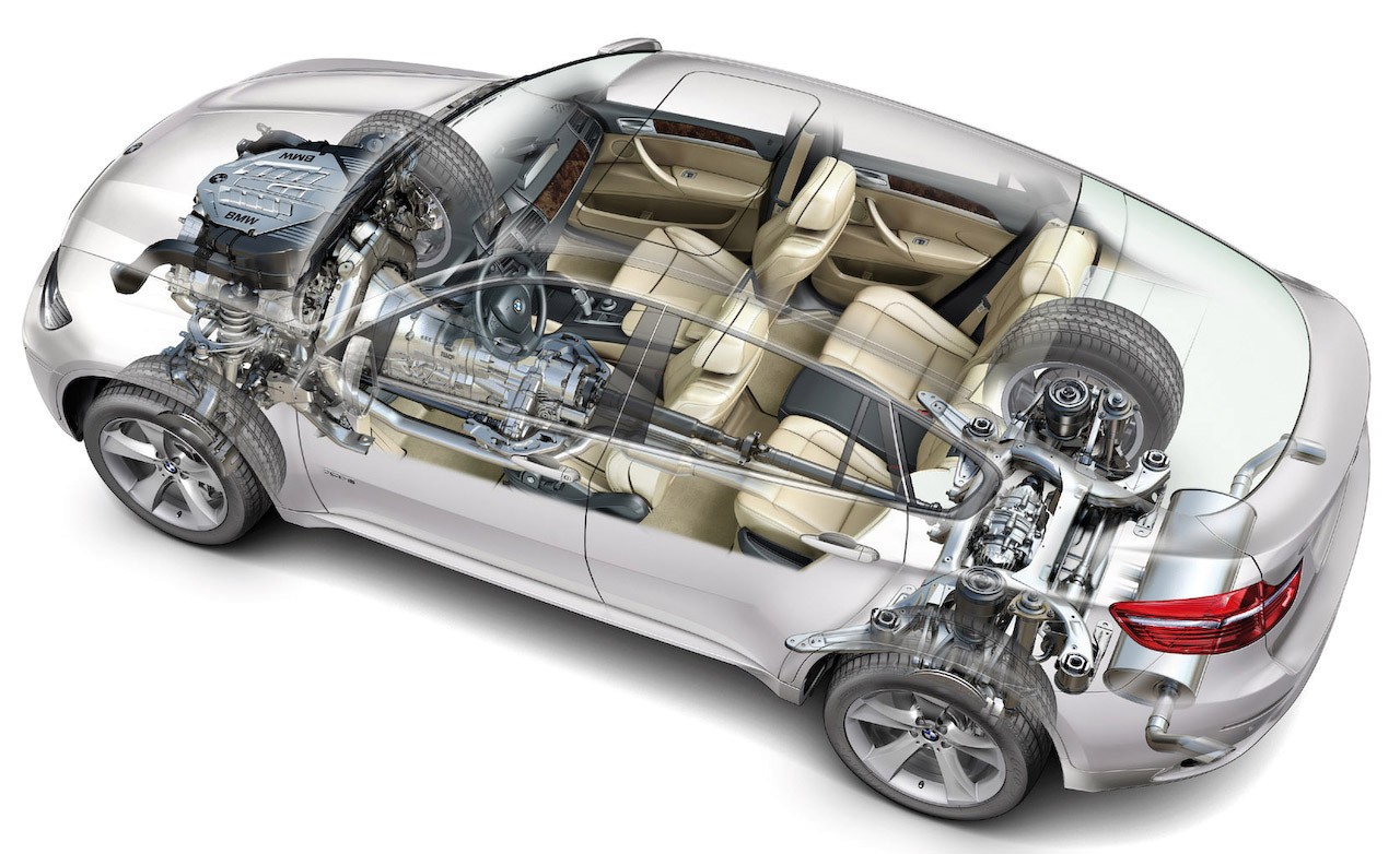 Bmw chassis stabilization drive moderately #5