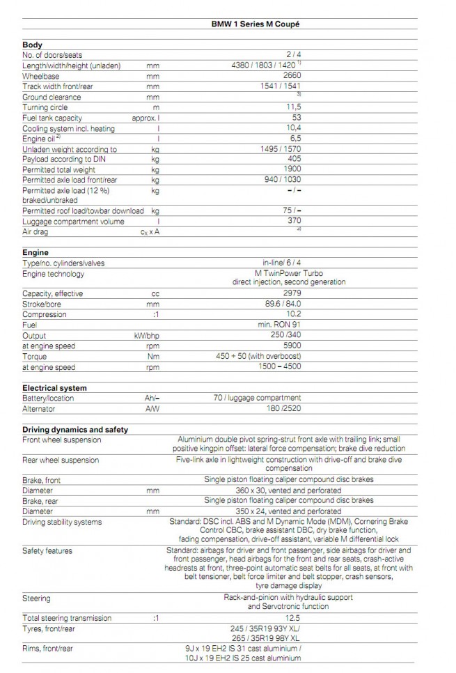 bmw-1m-specs