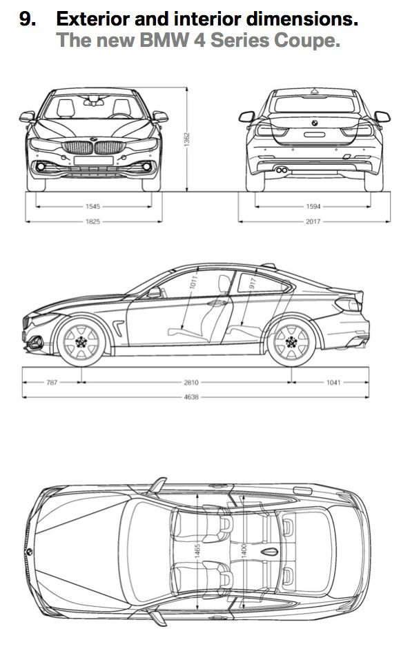 bmw-4-series-specs-9