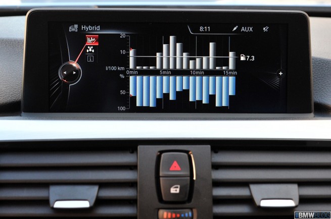 bmw-activehybrid3-25
