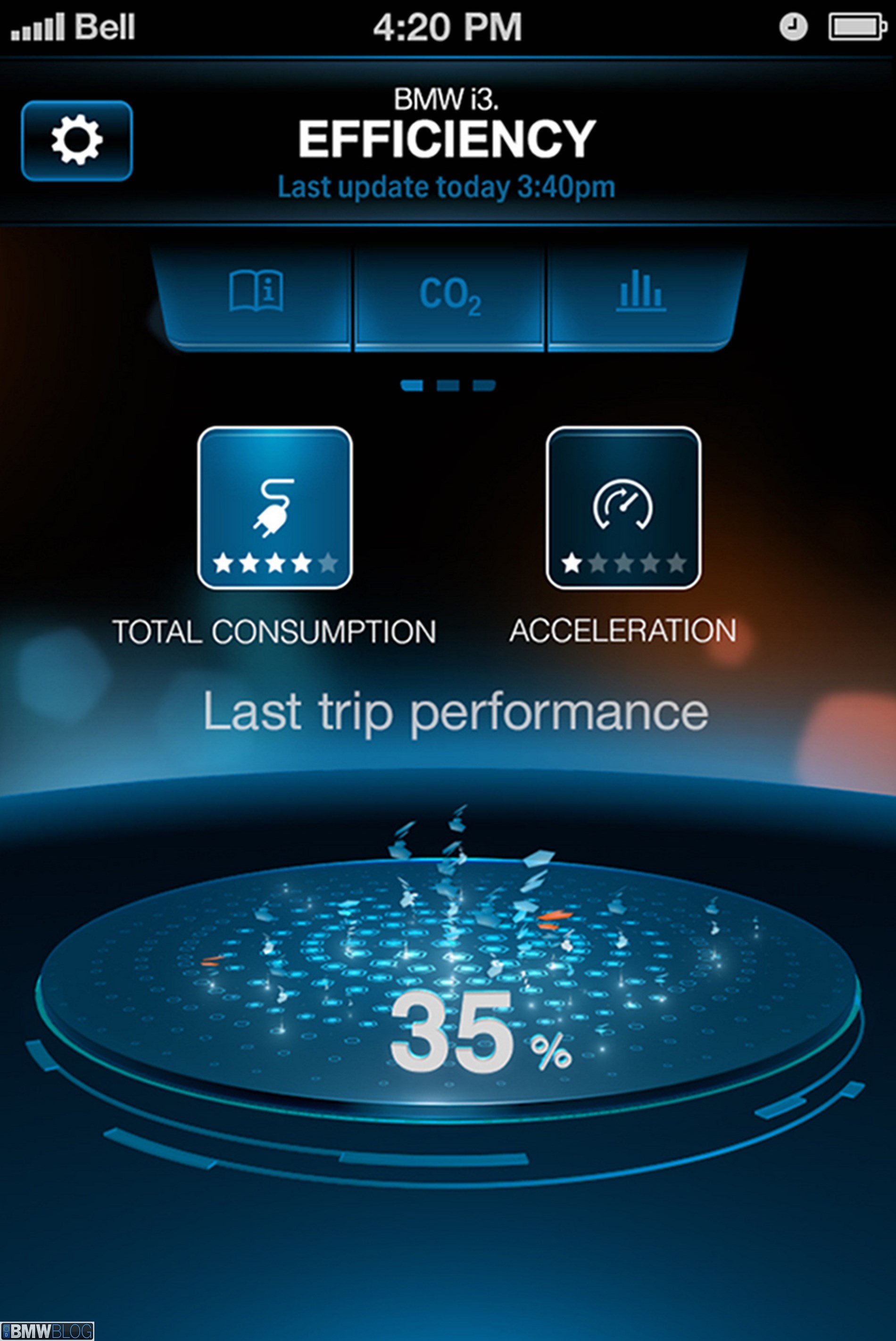 Bmw remote app remote start #5