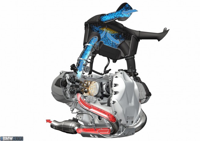 bmw-r-1200-gs-38