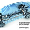 bmw 7 activehybrid 1 120x120 Column: The Future of the Electric car is dim