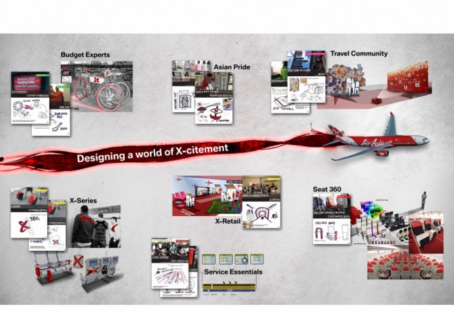 BMW DesignworksUSA and AirAsia X   Inspiring Innovation In Air