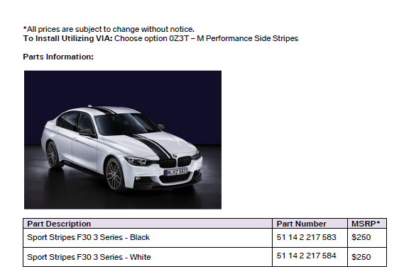 M Stripes now available for $175 for most M Sport models