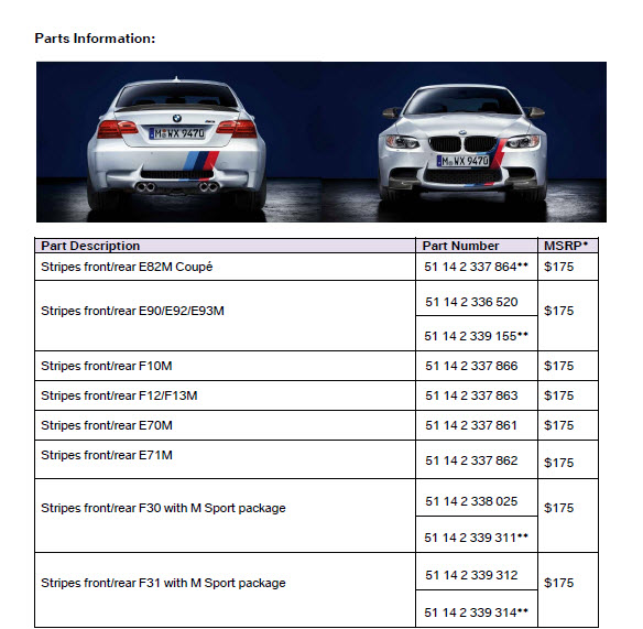 M Stripes now available for $175 for most M Sport models