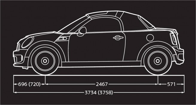 mini-roadster-wallpapers-83