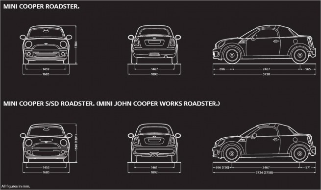 mini-roadster-wallpapers-84