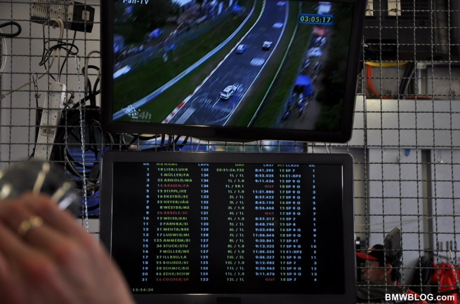 nurburgring-2011-photos-42