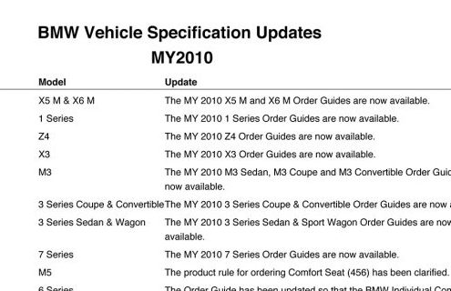 2010 Ordering Guides for BMW USA models