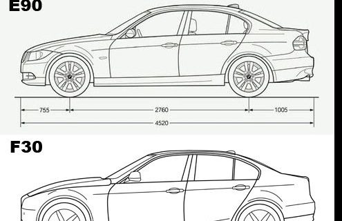 2012 F30 BMW 3 Series Body Profile/Proportion Illustrated