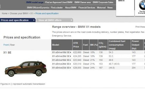 BMW X1 UK Pricing