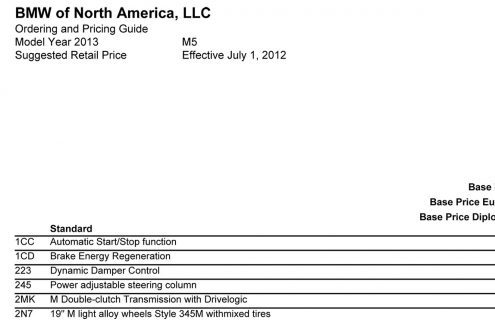2013 BMW M5 Ordering Guide