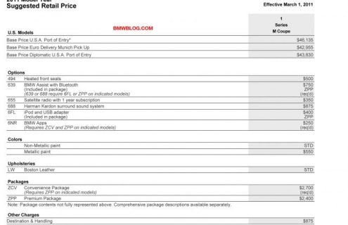 BMW 1M Options US Pricing Released - Euro Delivery price $43,830