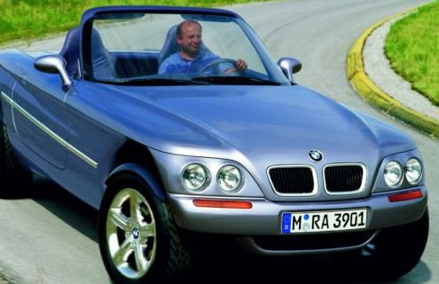 Source of innovation. 25 years of BMW