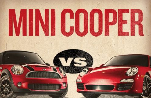 MINI Seeking Porsche Drivers To Carry Challenge Forward