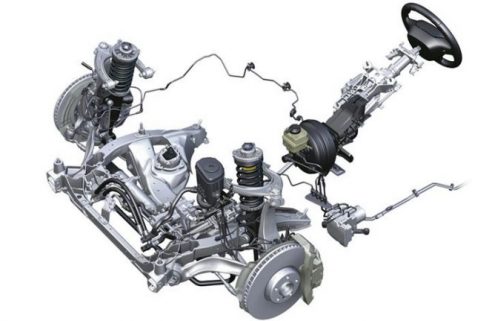 Customer feedback steers BMW engineers