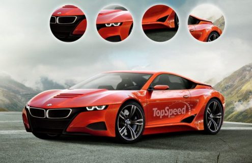 Rendering: Future BMW M8