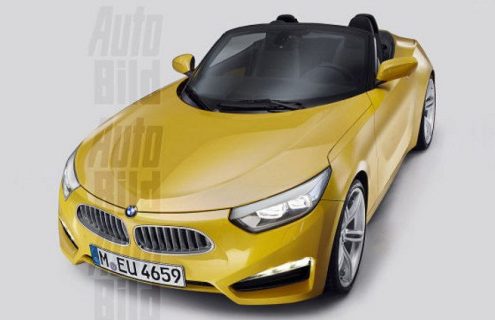 Roadmap: BMW future products