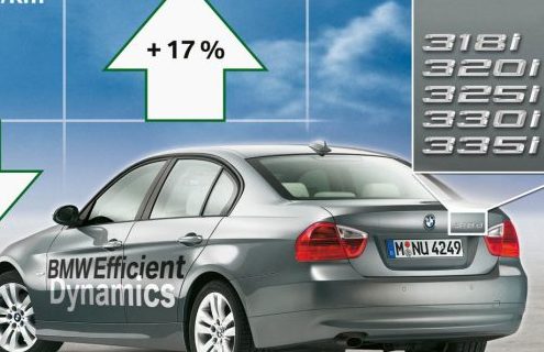 BMW Group tops CO2 cutting chart