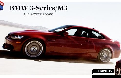 Car and Driver 2011 10 Best winners announced - BMWs amongst them