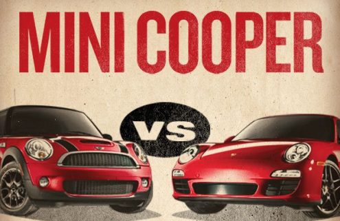 MINI Cooper challenges Porsche 911 - Courage or Arrogance?